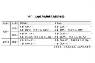 明日勇士对阵雷霆 库里升级为出战成疑 佩顿二世将因伤缺席