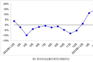 狄龙：篮球比赛不该有怨恨或旧账 应追求流畅 而不是很多停顿